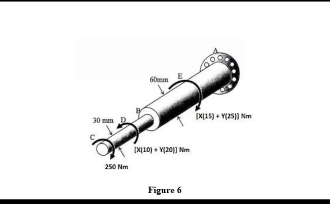 Solved QUESTION 6 (a) A steel tube has an outer diameter of | Chegg.com