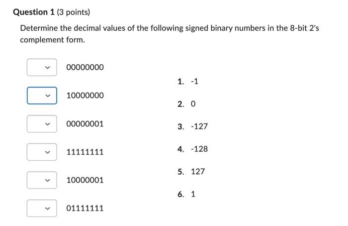 Solved Question 1 (3 points) Determine the decimal values of | Chegg.com