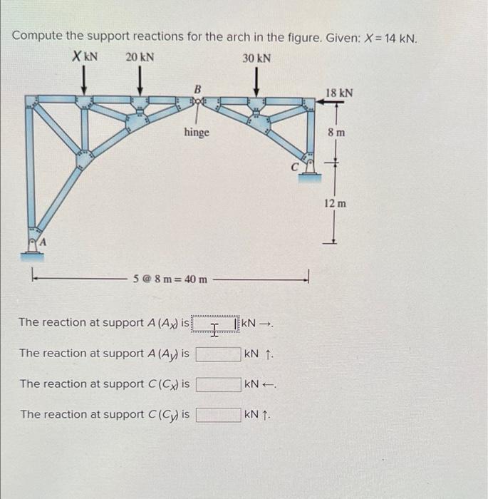 Solved Compute The Support Reactions For The Arch In The