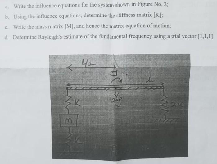 Solved A. Write The Influence Equations For The System Shown | Chegg.com