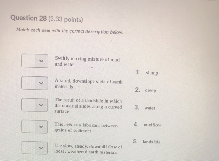 Solved Question 28 (3.33 points) Match each item with the | Chegg.com