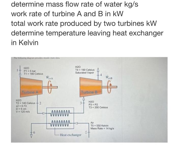 Solved determine mass flow rate of water kg/s work rate of | Chegg.com