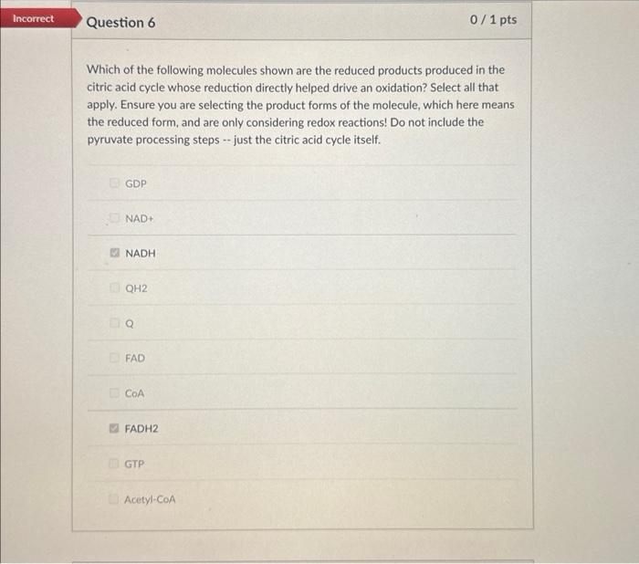 Solved Which of the following molecules shown are the | Chegg.com