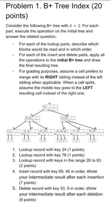 Solved Problem 1. B+ Tree Index (20 points) Consider the | Chegg.com