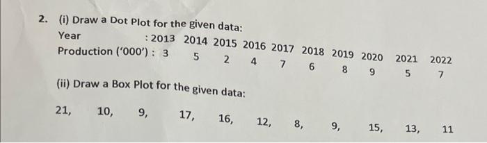 Solved 2. (i) Draw a Dot Plot for the given data: Year | Chegg.com