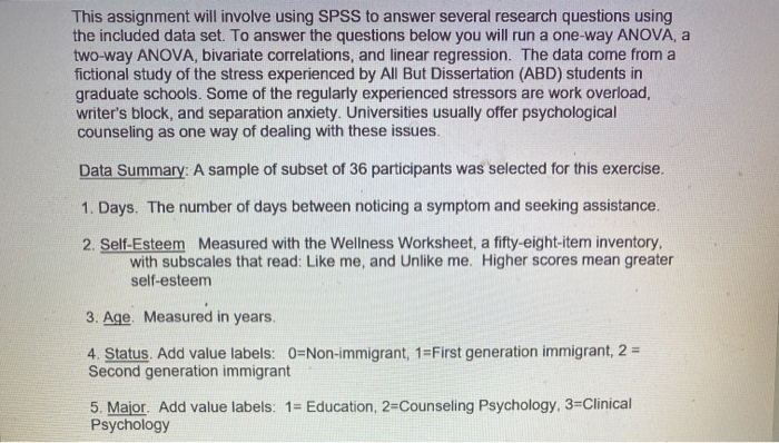 Solved This assignment will involve using SPSS to answer | Chegg.com