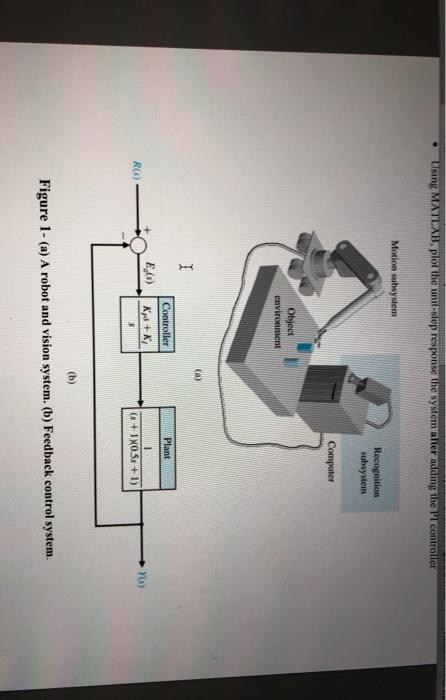A mobile robot using a vision system as the | Chegg.com