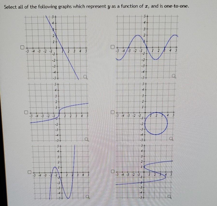 Solved Select all of the following graphs which represent y | Chegg.com