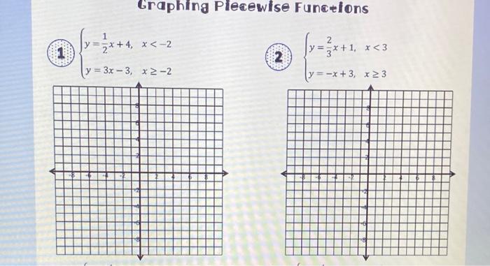 Graphing Piecesise Funcelons \( \left\{\begin{array}{ll}y=\frac{1}{2} x+4, & x<-2 \\ y=3 x-3, & x \geq-2\end{array}\right. \)