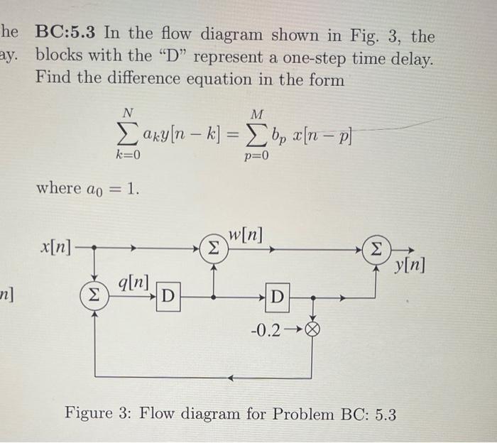 BC:5.3 In the flow diagram shown in Fig. 3 , the blocks with the D represent a one-step time delay. Find the difference equ