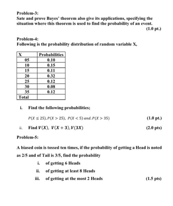 Solved Problem-1: For the following grouped data; Groups | Chegg.com