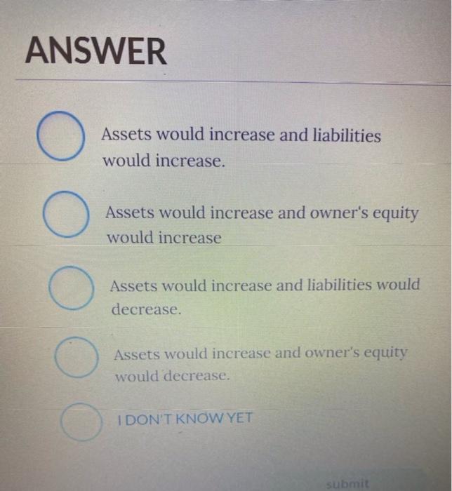 Solved Williams Travel Service performed travel booking