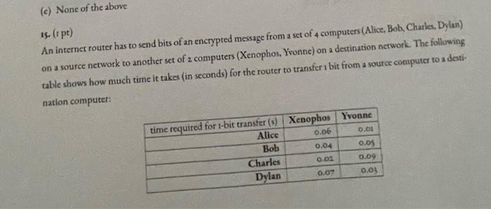 Solved An internet router has to send bits of an encrypted | Chegg.com