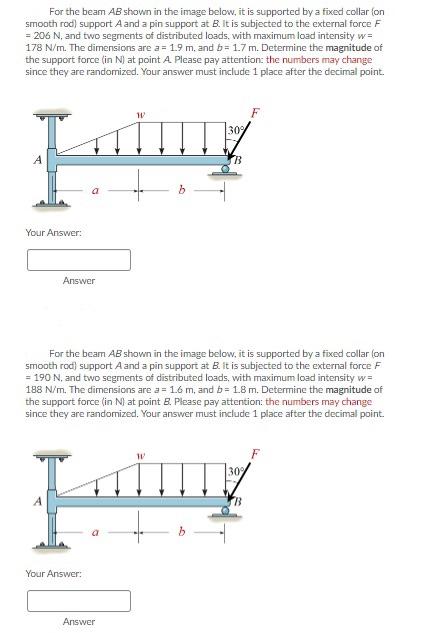 Solved For The Beam AB Shown In The Image Below, It Is | Chegg.com