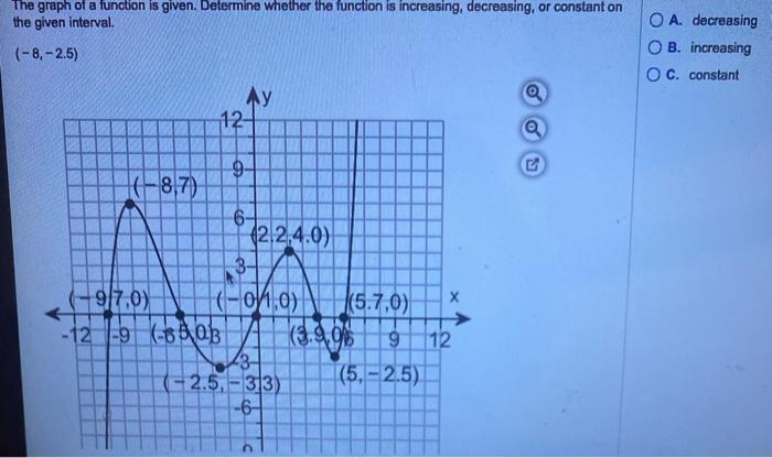 Solved The graph of a function is given. Determine whether | Chegg.com