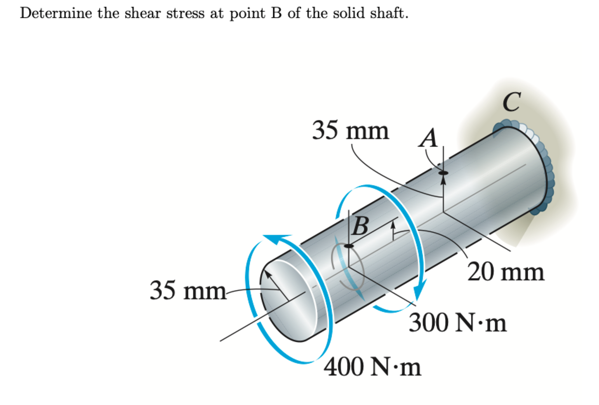 Solved Determine the shear stress at point B of the solid | Chegg.com