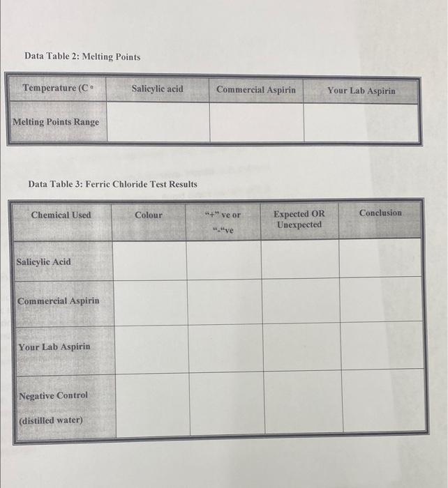 Student Name: Section \#: DATA TABLES Experiment \# 5 | Chegg.com