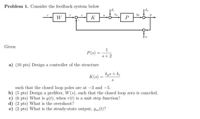 Solved Problem 1. Consider the feedback svstem below Given | Chegg.com