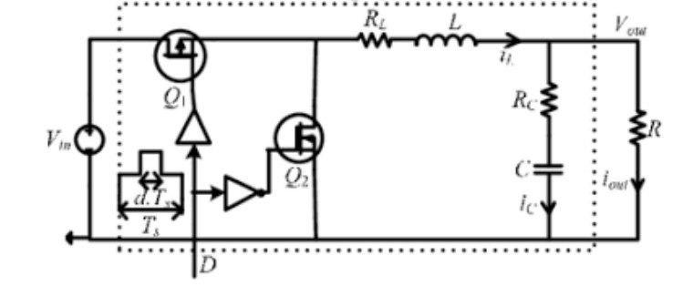 Find Transfer Function And Draw Block Diagrams | Chegg.com