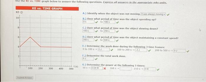 Solved Use the KE vs. TIME graph below to answer the | Chegg.com