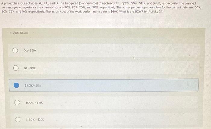 Solved A Project Has Four Activities: A, B, C, And D. The | Chegg.com