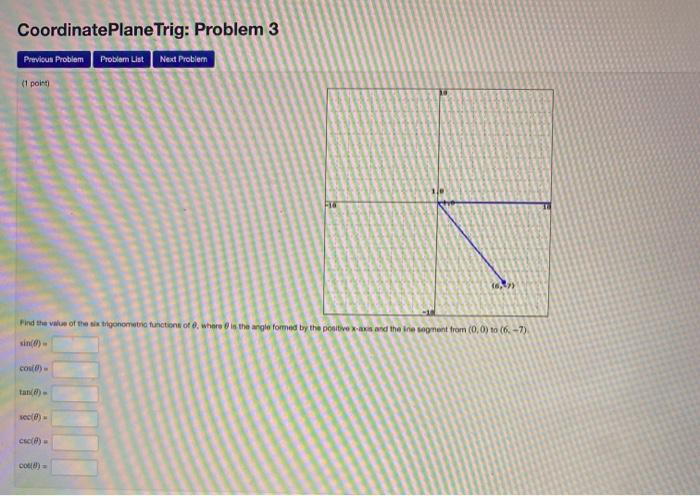 Solved CoordinatePlane Trig: Problem 3 Previous Problem Next | Chegg.com