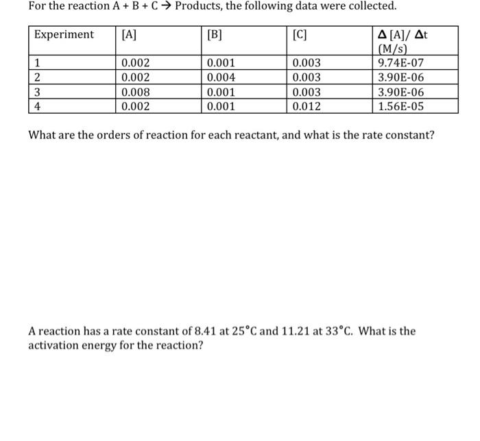 Solved For the reaction A + B + C → Products, the following | Chegg.com