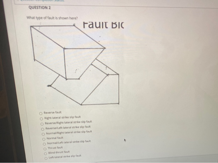 Solved QUESTION 1 What type of fault is shown here? | Chegg.com