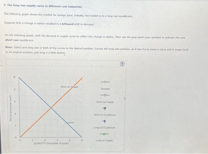 Solved 7. The long run supply curve in different cost | Chegg.com