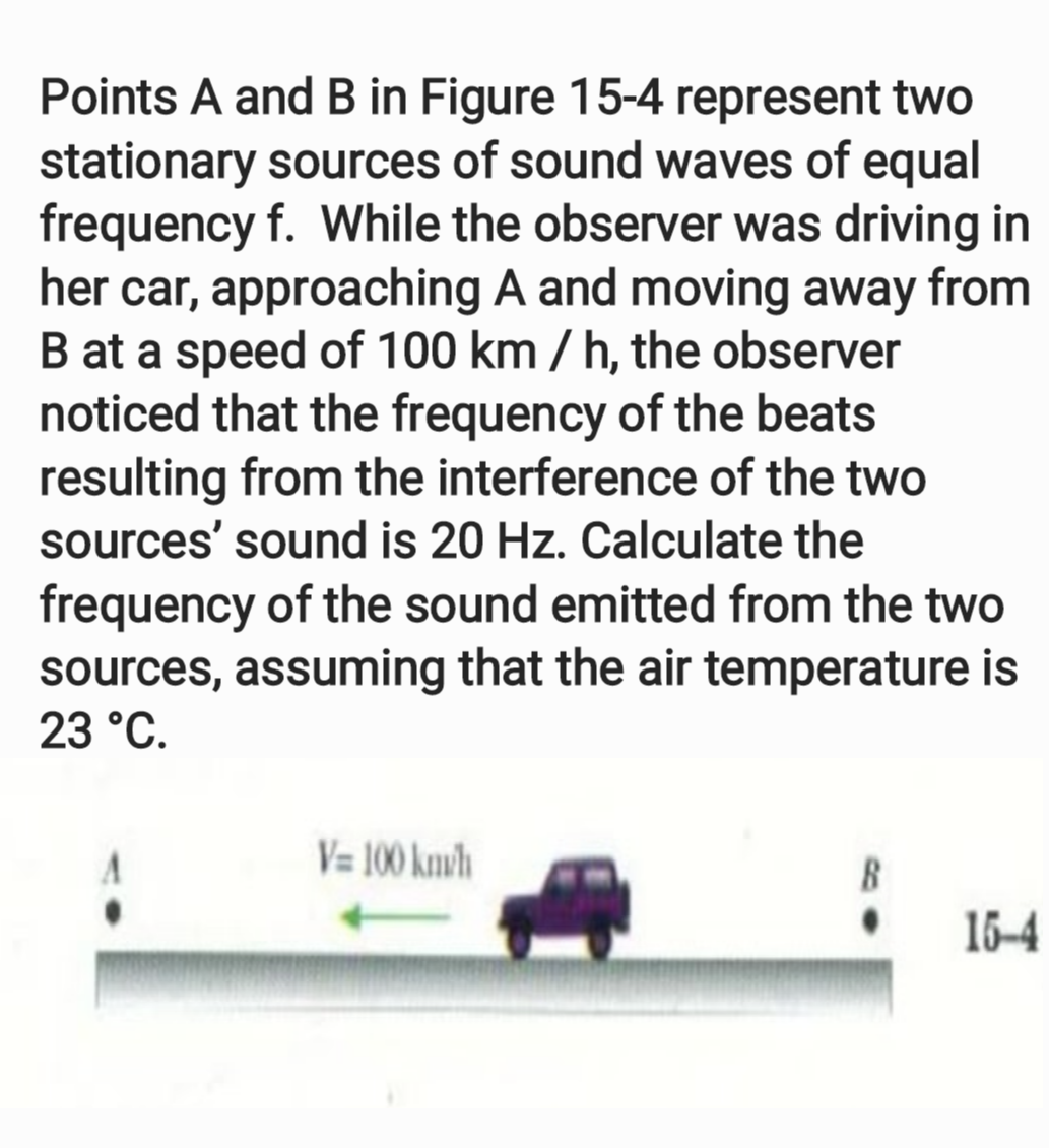 Solved Points A and B in Figure 15-4 represent two | Chegg.com