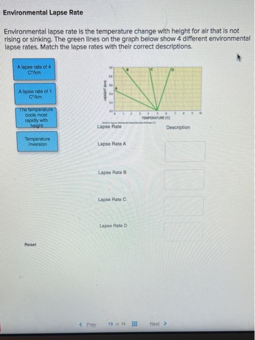 Solved Environmental Lapse Rate Environmental lapse rate is