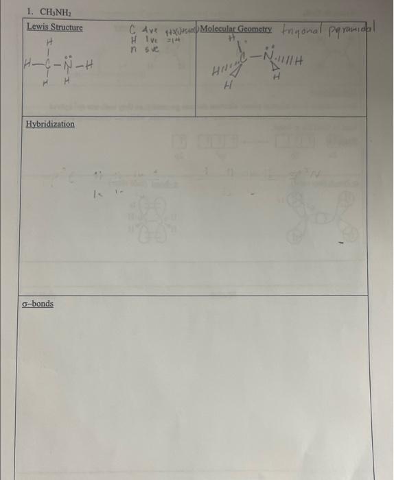 Solved 1. CH3NH2 Hybridization 1. 1− a-bonds | Chegg.com