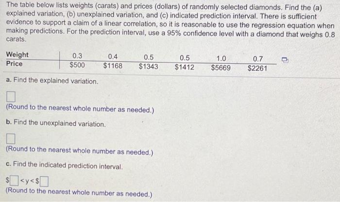 Solved The Table Below Lists Weights (carats) And Prices | Chegg.com