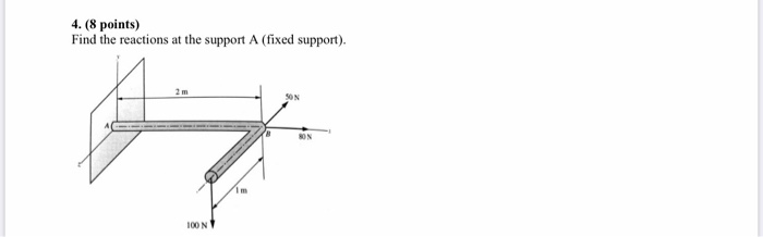 Solved 4. (8 points) Find the reactions at the support A | Chegg.com