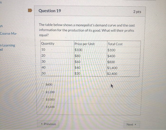 solved-rveys-the-following-table-shows-the-demand-curve-and-chegg