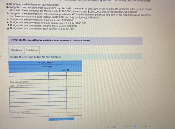 Solved a. Beginning cash balance on July 1:$50,000. b. | Chegg.com
