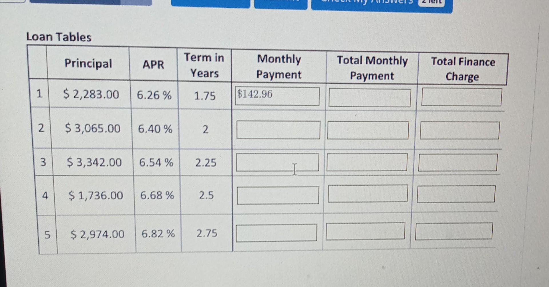 solved-loan-tables-chegg