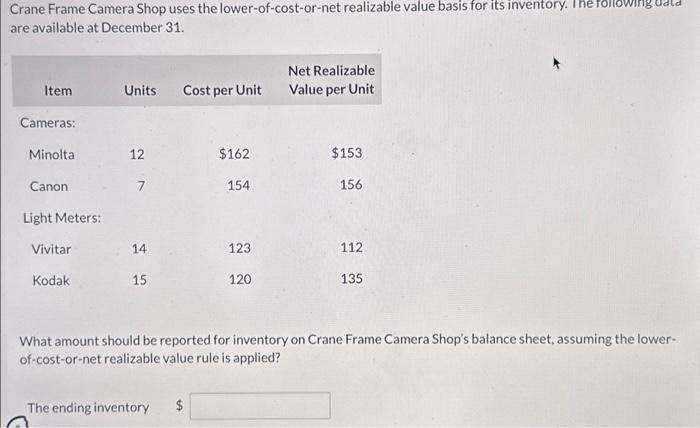 Solved Crane Frame Camera Shop uses the lower-of-cost-or-net | Chegg.com