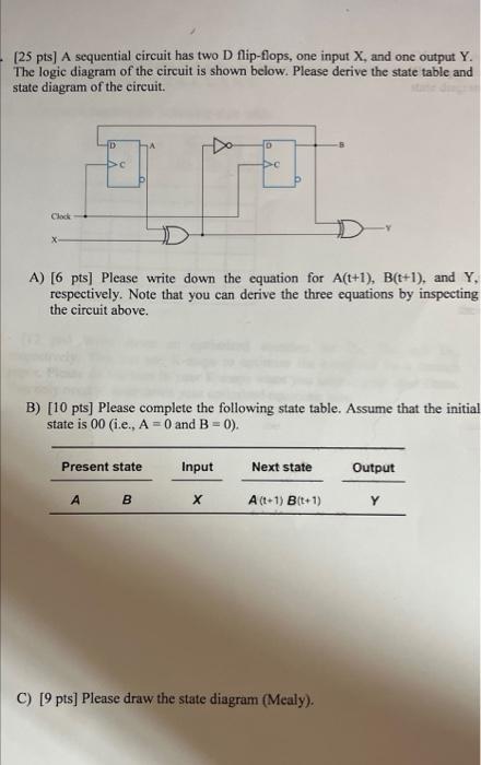 Solved [25 Pts) A Sequential Circuit Has Two D Flip-flops, | Chegg.com