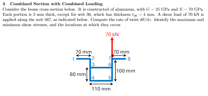 Solved 3 ﻿Combined Section with Combined LoadingConsider the | Chegg.com