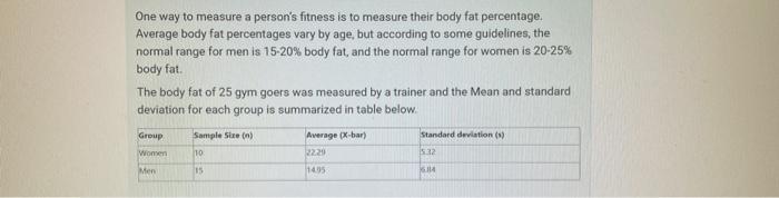 FitsApp - Here is a visual representation of how #body #fat percentages  look like in case of #men Tell us what is your body fat percentage in the  comments below #ThursdayThoughts #fitness #