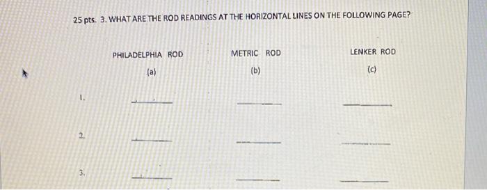 Solved 25 pts. 3. WHAT ARE THE ROD READINGS AT THE | Chegg.com