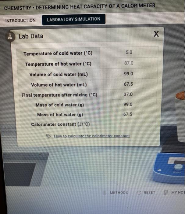 Solved CHEMISTRY: DETERMINING HEAT CAPACITY OF A CALORIMETER | Chegg.com