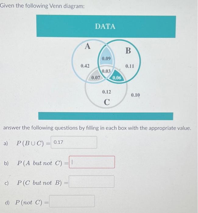 Solved Given The Following Venn Diagram: Answer The | Chegg.com