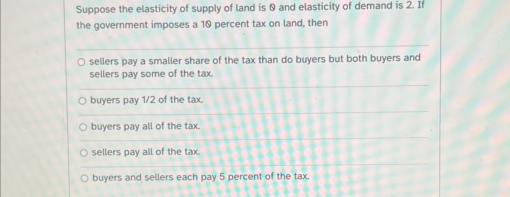 solved-suppose-the-elasticity-of-supply-of-land-is-and-chegg