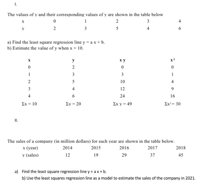 1 The Values Of Y And Their Corresponding Values Of Chegg Com