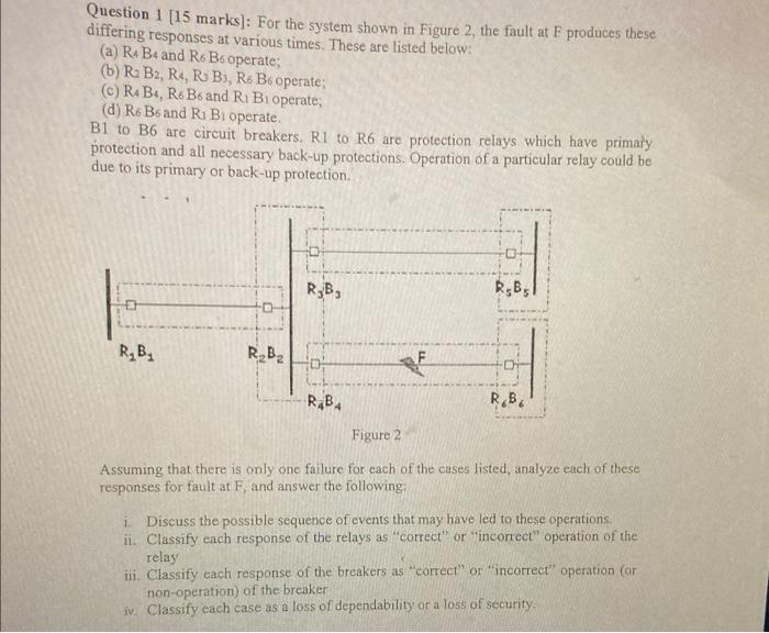 Solved Question 1 [15 marks): For the system shown in Figure | Chegg.com