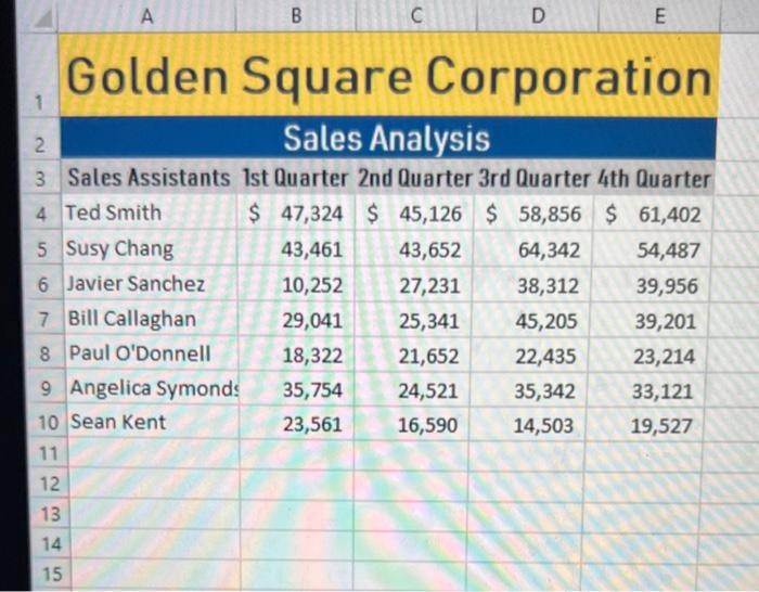 Solved Creating A Column Chart Create A 3 D Clustered Column