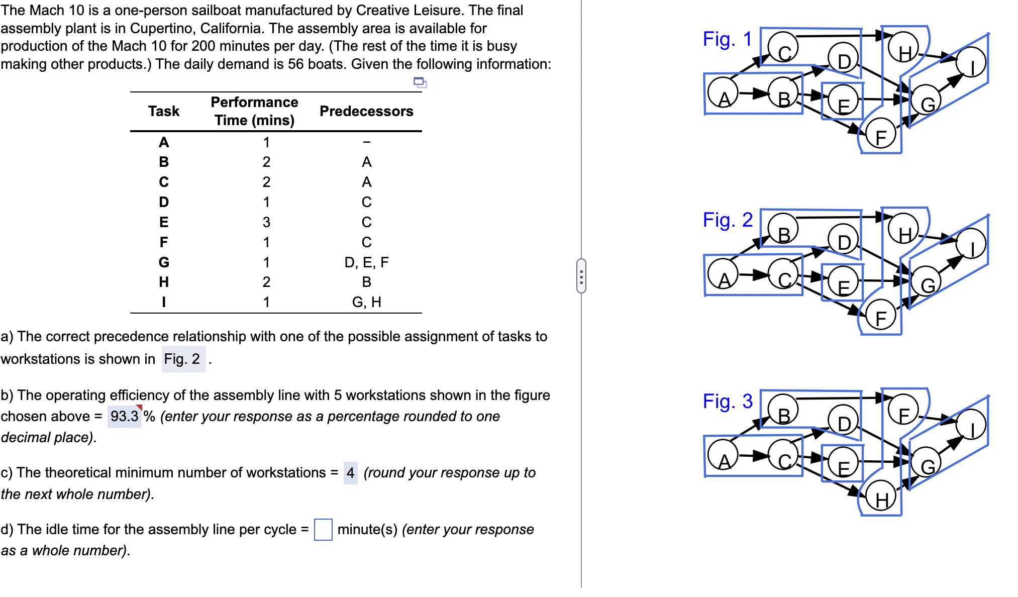 Solved d) ﻿The idle time for the assembly line per cycle = | Chegg.com