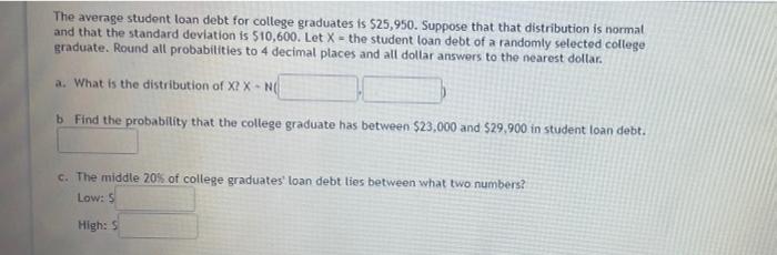 Solved The Average Student Loan Debt For College Graduates | Chegg.com